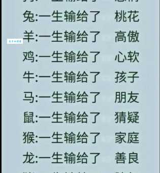 目光如豆形容哪个生肖 很多人都猜错了