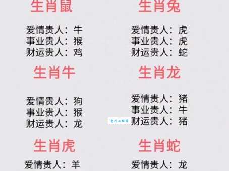 枝节横生是什么生肖 这些生肖最爱惹麻烦