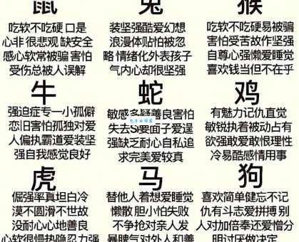 戎马倥偬指什么生肖 看看你的属相是否上榜