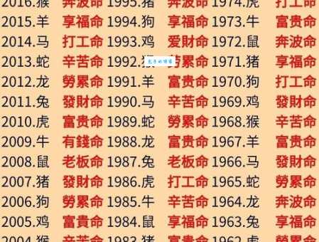 惜财如命打一动物生肖答案让人意想不到