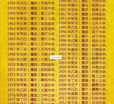 死气沉沉是什么生肖 看看哪些属相总提不起劲
