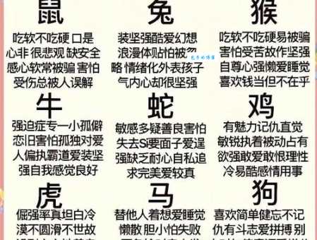 怒目相视打一生肖揭秘十二生肖中最凶的动物
