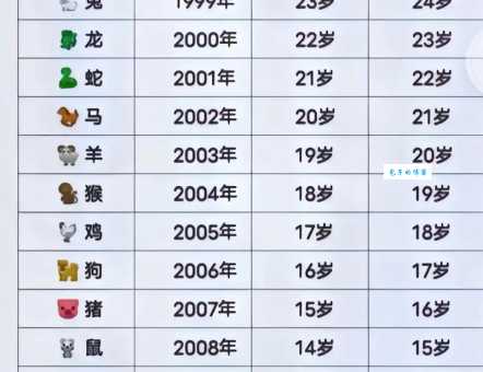 爱财如命是什么生肖 这些生肖把钱看得比命重