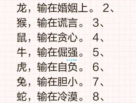 凶相毕露是什么生肖 揭秘最凶狠的属相排名