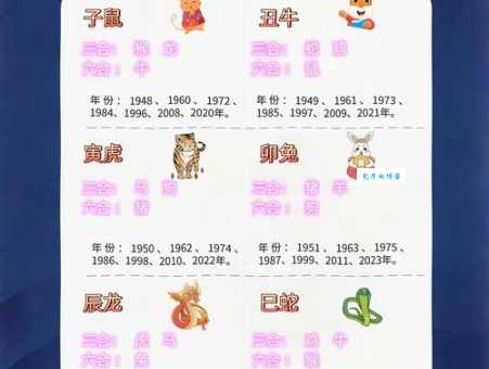 沸反盈天是指什么生肖 十二生肖中谁最吵