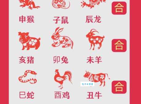天下太平是指什么生肖 十二生肖中谁象征和谐安定