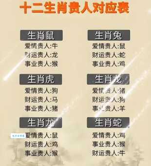 盛气凌人是什么生肖 揭秘十二生肖中的高傲代表