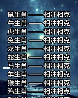 水火不避代表什么生肖 揭秘十二生肖中的勇者