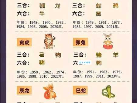 花天酒地是什么生肖 揭秘最爱享乐的生肖排行