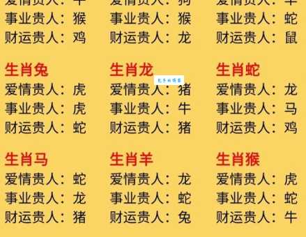 破釜沉舟是什么生肖 看看你的生肖有没有上榜