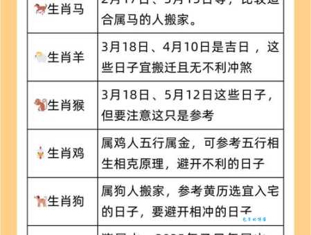 娉娉袅袅十三余说的是哪个生肖快来了解