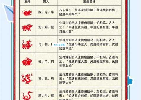 不劳而获打一最佳生肖懒人最爱这个生肖