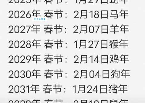 十二生肖上映日期最新官方消息公布