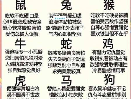 同室操戈是什么生肖 哪些生肖性格容易引发家庭矛盾