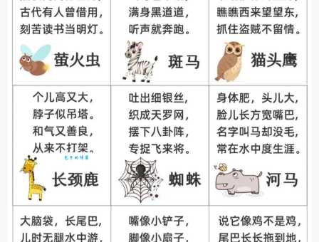 纸笔喉舌打一动物答案竟然是它你猜对了吗