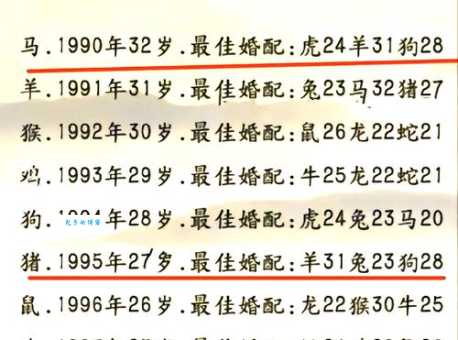 收回成命是什么生肖其实和这几个属相最配