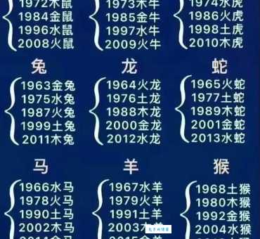 四平八稳是什么生肖 揭秘性格最沉稳的生肖