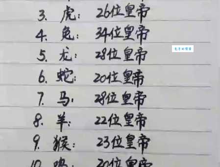 揭秘皇上身边大红人对应的生肖是谁