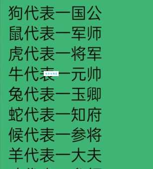 四夷统一是什么生肖答案 历史与生肖的关联解读