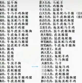 三日三省是什么生肖 这个生肖你可能没想到