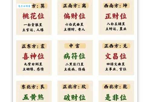 想知道指日高升是什么生肖 这几个生肖好运连连