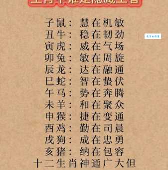 装怯作勇打一最佳生肖 看看你的属相是不是伪装王者