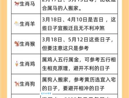 春天太阳红又美是什么生肖 快来对照看看你的生肖
