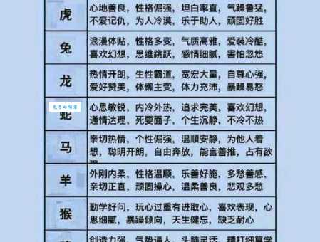 野外风光是什么生肖 揭秘大自然中的十二生肖代表