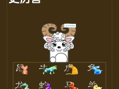 铁头长角羊成群是什么生肖 快来测测你的生肖知识