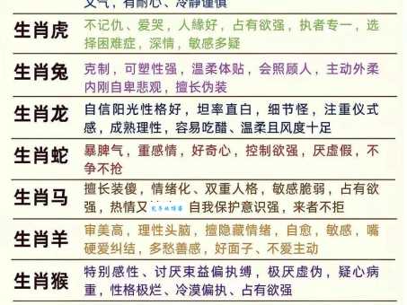 随意一瞥是什么生肖 这些生肖常常被人忽视
