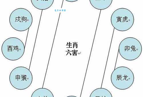 夜半三更指的是什么生肖 半夜三更的属相揭秘