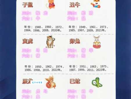 暴殄天物打一生肖快来猜猜是十二生肖中的谁
