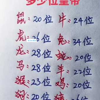 暴殄天物打一生肖快来猜猜是十二生肖中的谁