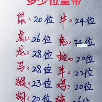二三出巢三高翔代表什么生肖 原来是它