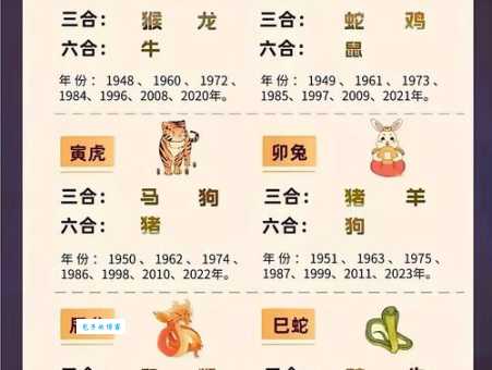 二三出巢三高翔代表什么生肖 原来是它