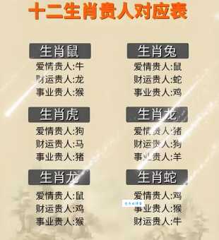 人五人六是什么生肖 这些生肖的人最容易被说