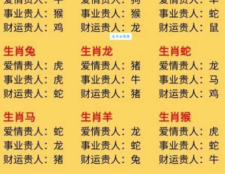 童叟无欺是什么生肖 十二生肖中谁最老实