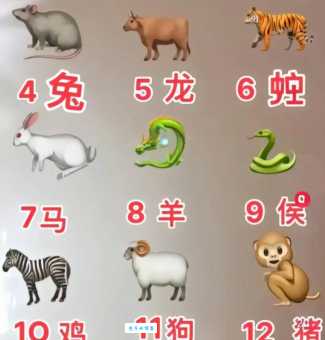 秋肖是哪几个生肖 秋季属相有哪些讲究