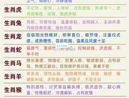 十二生肖谁最心口如一 诚实可靠的属相排行