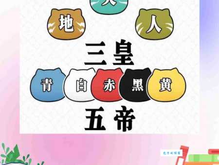 三皇五帝是什么生肖 古代帝王生肖大揭秘