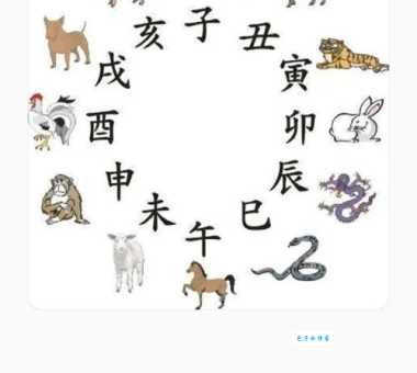 三皇五帝是什么生肖 古代帝王生肖大揭秘