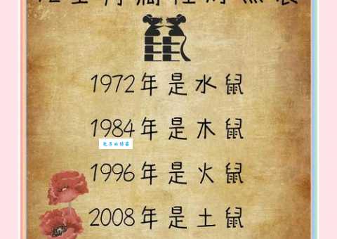 风霜沧桑是什么生肖 哪些生肖经得起时间考验越老越值钱