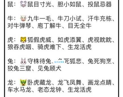 出奇制胜是什么生肖 揭秘十二生肖中的智谋高手