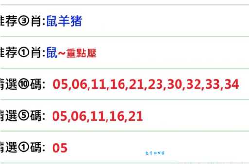 电光闪耀打一生肖快来猜猜看是什么