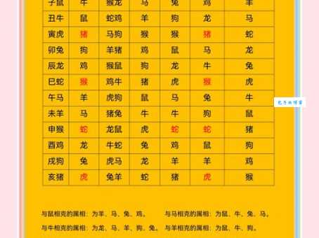 顶门立户是什么生肖 看看你家有没有这个属相