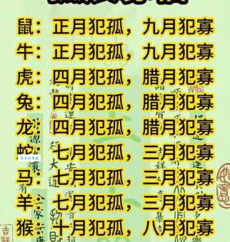 倚马七纸猜一生肖老祖宗的智慧真有意思