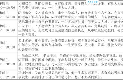 后会无期代表哪个生肖 属兔人的性格特点分析