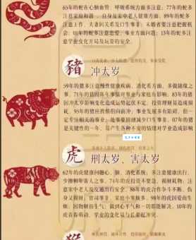 温良忍让是什么生肖 揭秘性格温和的生肖排行