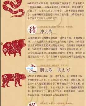 认贼作父是什么生肖 你的生肖上榜了吗快来看看