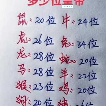 帝王将相是什么生肖 十二生肖谁最有帝王相